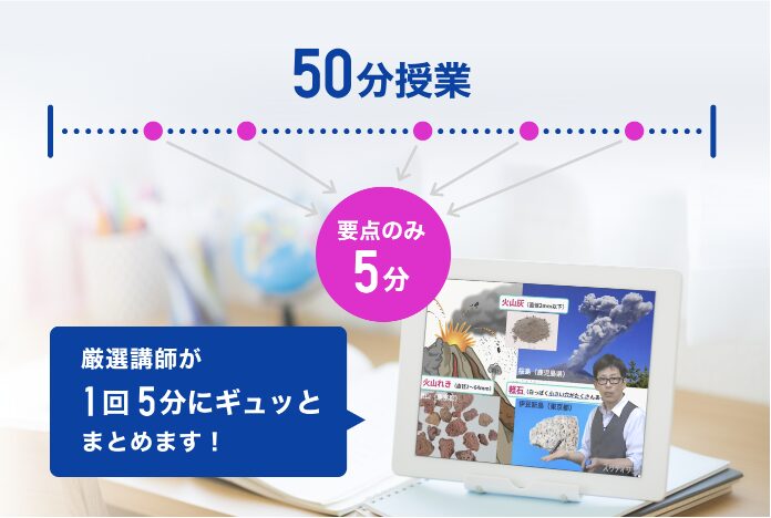 【ガチレビュー】スタディサプリ中学講座の口コミ！9教科2,178円の衝撃