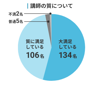 【口コミ評価】嫁の友人の子どもが夢中になった！ハッチリンクジュニアで始める新時代の英語学習法