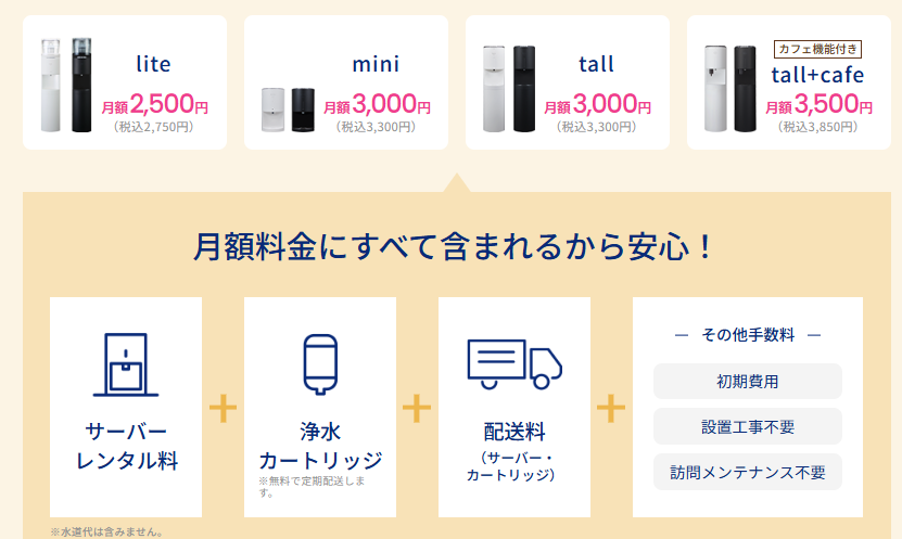 エブリィフレシャスが友人を救った話！宅配水の面倒から卒業した