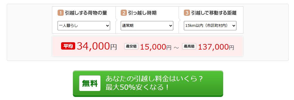 【時短×節約】友人が選んだ引越し侍一括見積もりの口コミ！引越し費用が平均3万円安くなる！？