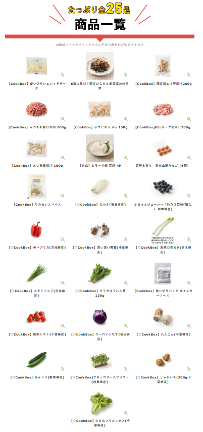 Oisix CookBoxの口コミレビュー！我が家の夕食問題を完全解決した体験談