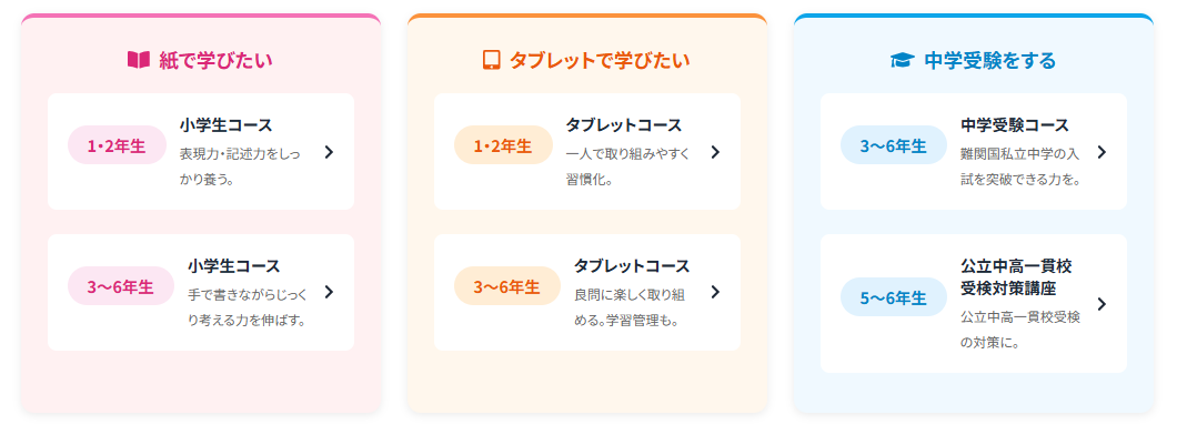 【嫁の友人の話】Ｚ会の通信教育のレビュー！