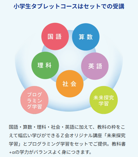 【嫁の友人の話】Ｚ会の通信教育小学生向けコースのレビュー！