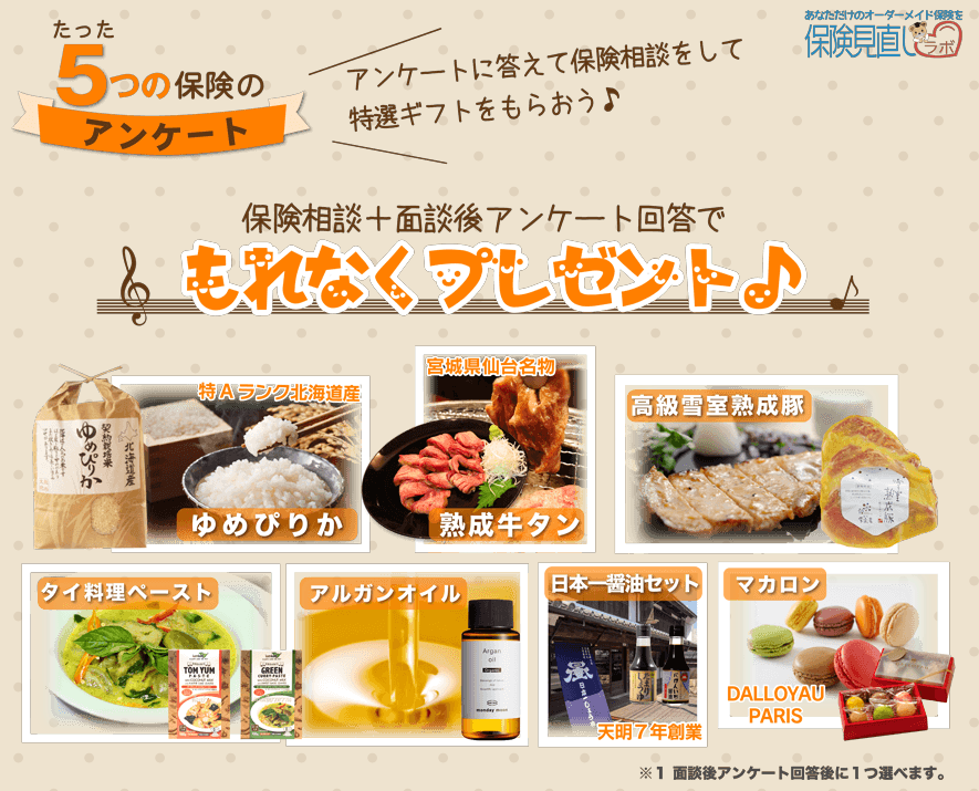 【会社の先輩の話】保険見直しラボのレビュー！